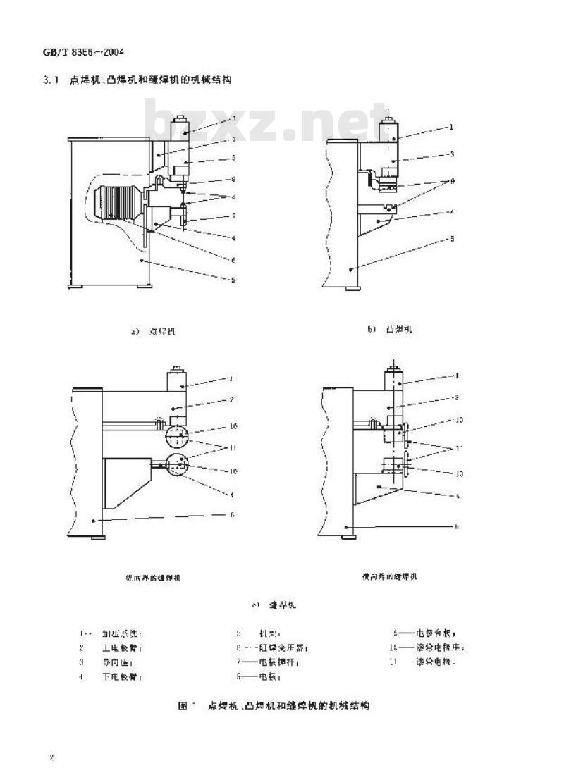 GB/T 8366-2004 阻焊 电阻焊机 机械和电气要求