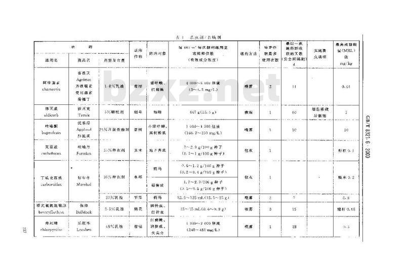 GB/T 8321.6-2000 农药合理使用准则(六)