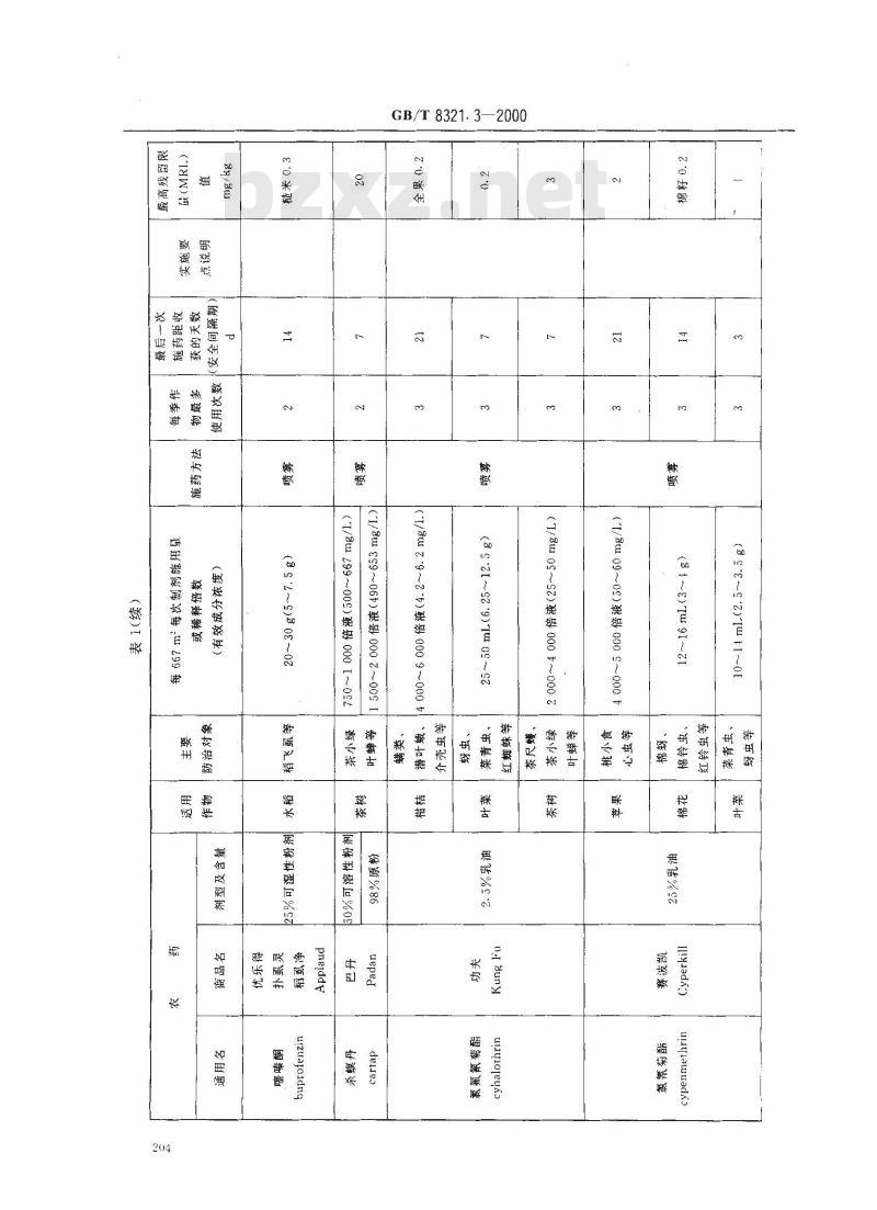 GB/T 8321.3-2000 农药合理使用准则(三)