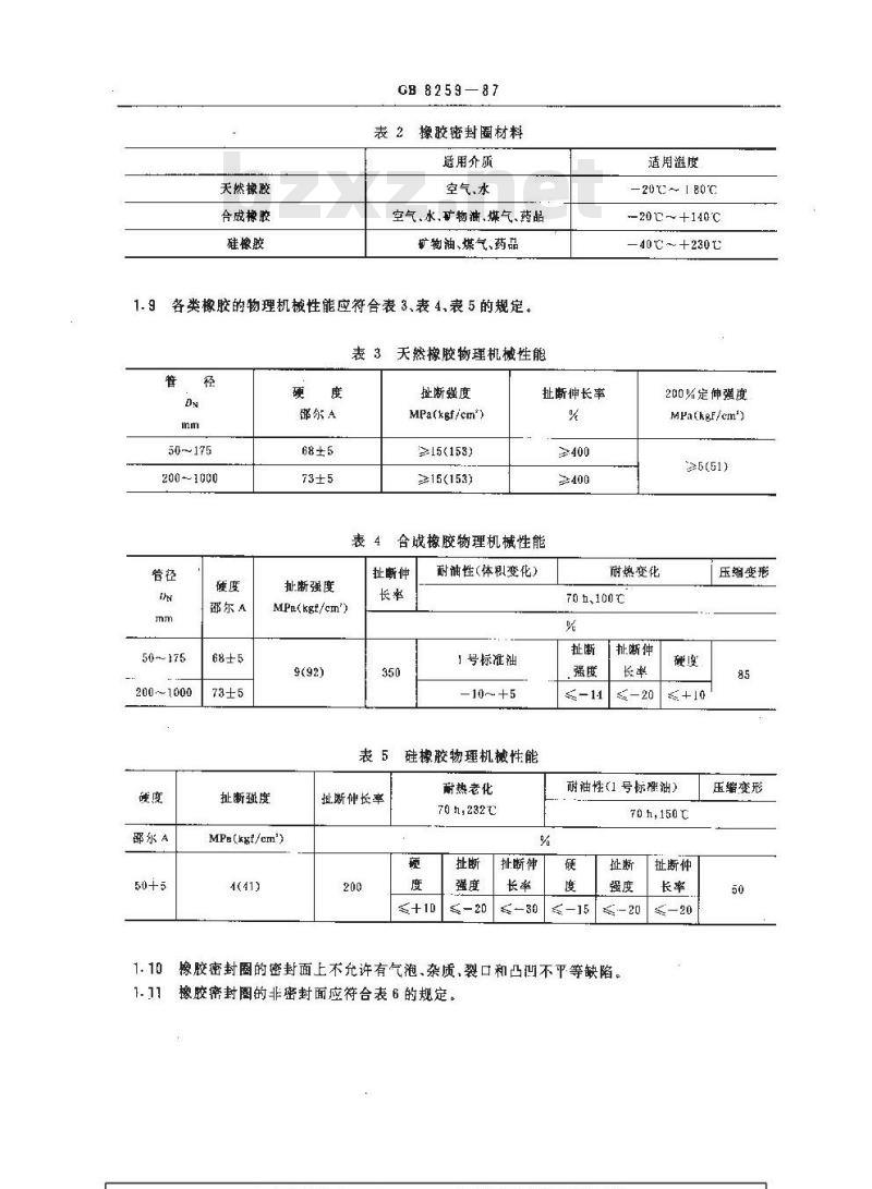 GB/T 8259-1987 卡箍式柔性管接头技术条件
