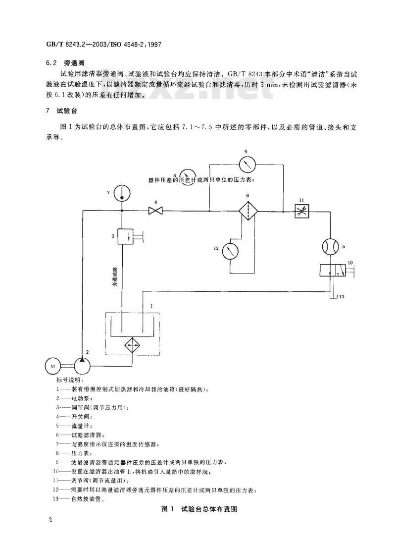 GB/T 8243.2-2003 内燃机全流式机油滤清器试验方法 第2部分: 滤芯旁通阀特性