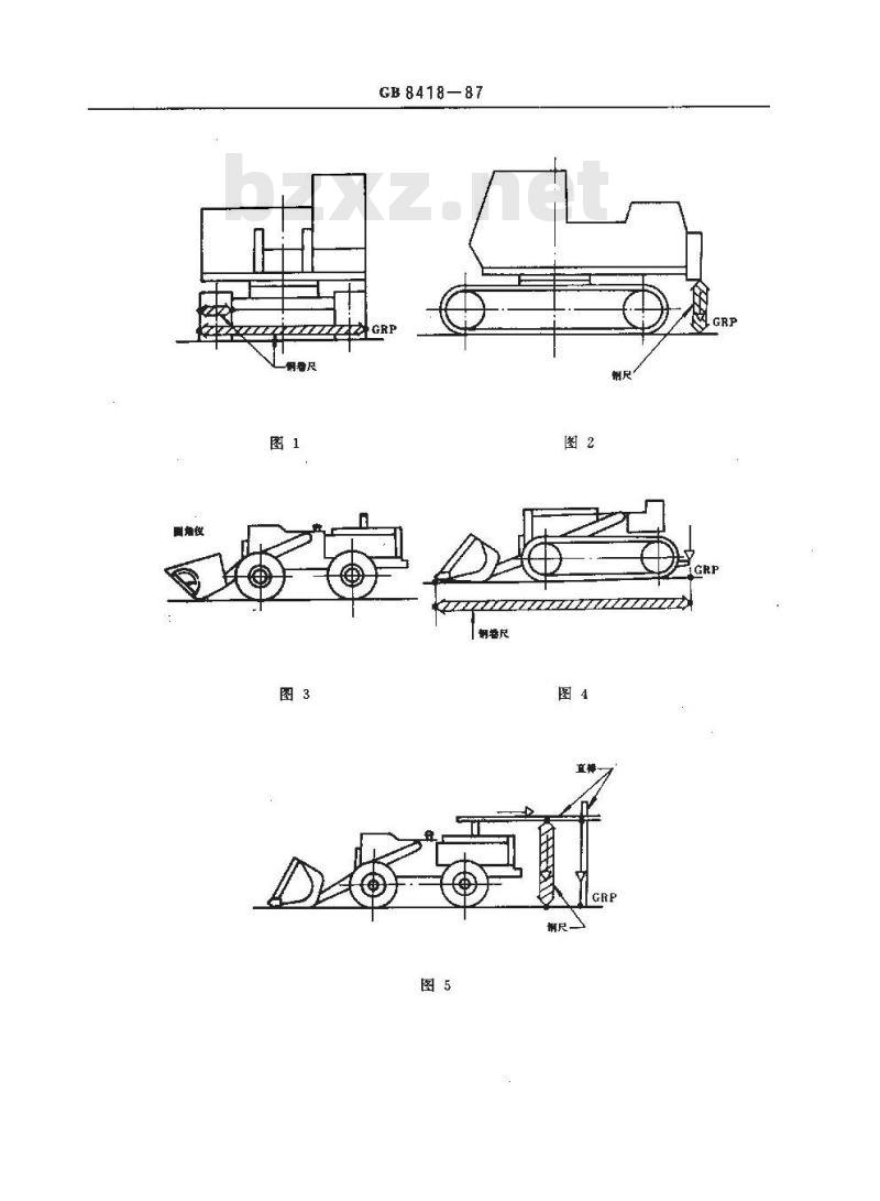 GB 8418-1987 土方机械 整机尺寸的测量方法