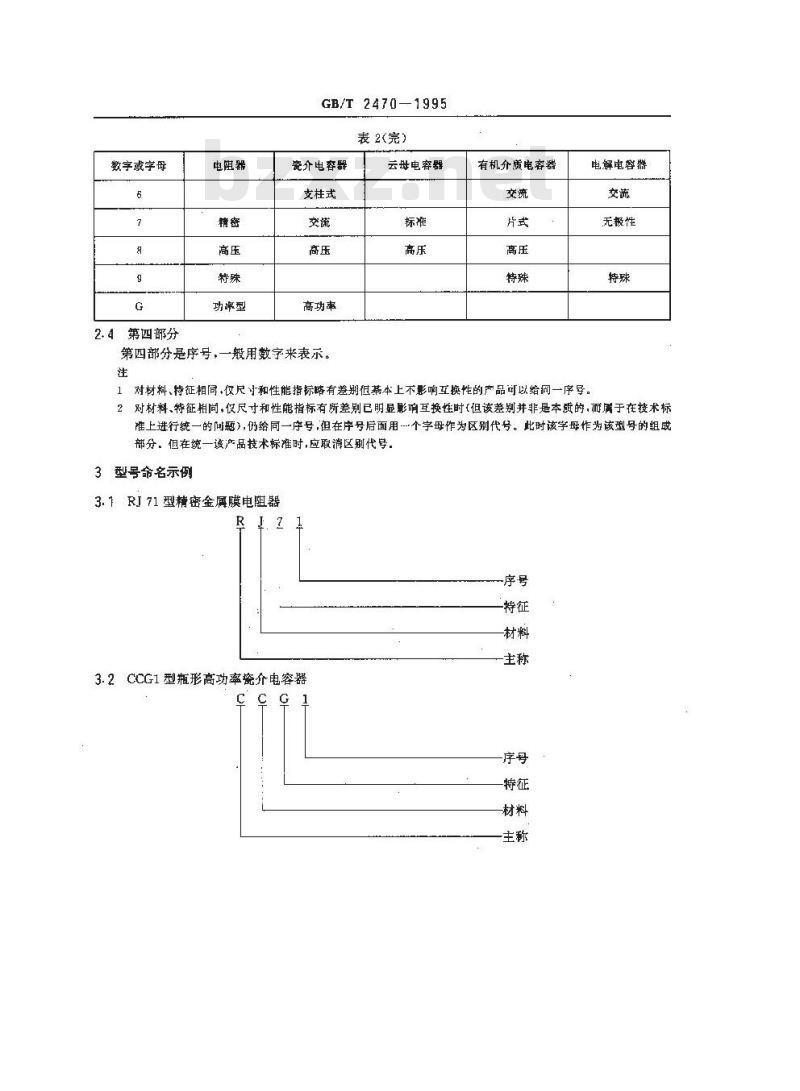 GB/T 2470-1995 电子设备用固定电阻器、固定电容器型号命名方法