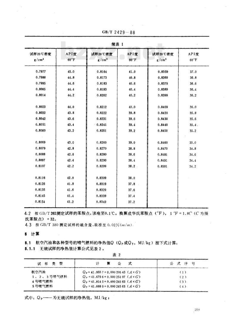 GB/T 2429-1988 航空燃料净热值计算法