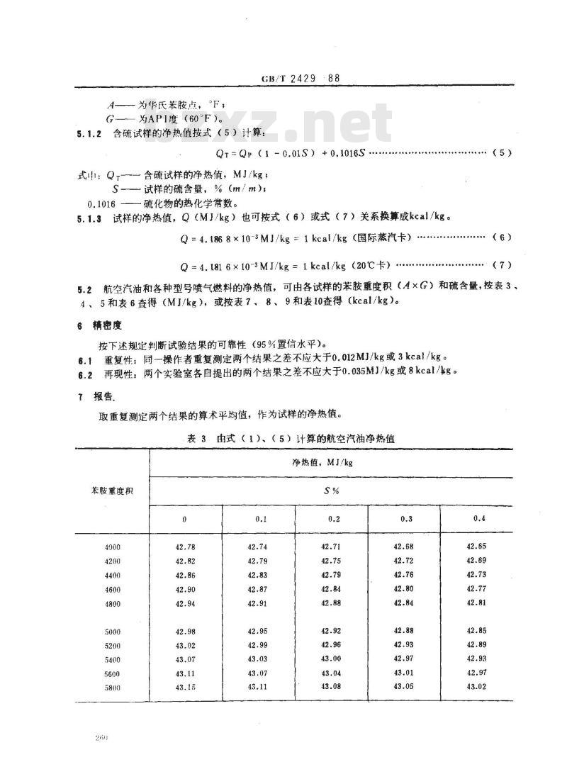 GB/T 2429-1988 航空燃料净热值计算法