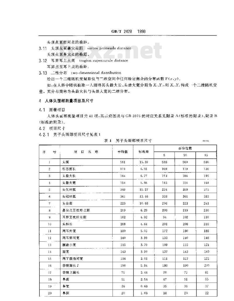 GB/T 2428-1998 成年人头面部尺寸