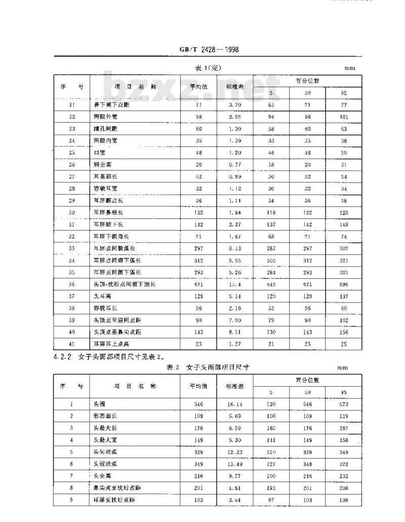GB/T 2428-1998 成年人头面部尺寸