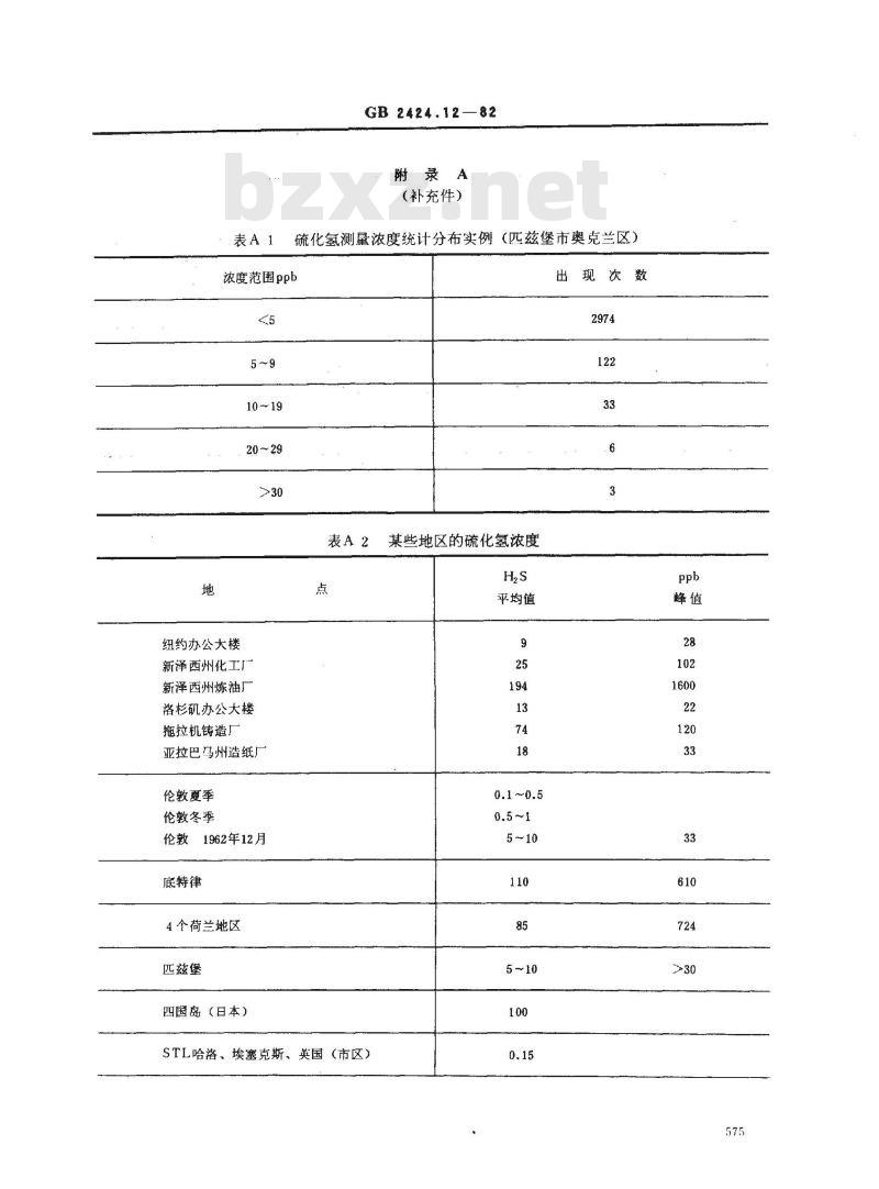GB/T 2424.12-1982 电工电子产品基本环境试验规程 接触点和连接件的硫化氢试验导则
