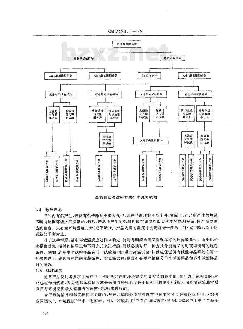 GB/T 2424.1-1989 电工电子产品基本环境试验规程 高温低温试验导则