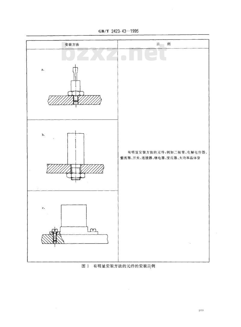GB/T2423.43-1995 电工电子产品环境试验 第2部分:试验方法 元件、设备和其他产品在冲击(Ea)、碰撞(Eb)、振动(Fc和Fd)和稳态加速度(Ga)等动力学试验中的安装要求和导则