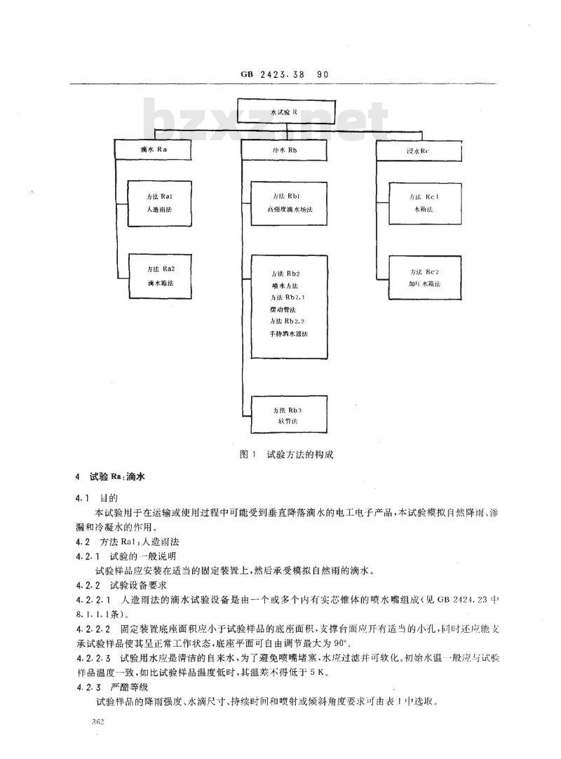 GB/T 2423.38-1990 电工电子产品基本环境试验规程 试验R:水试验方法