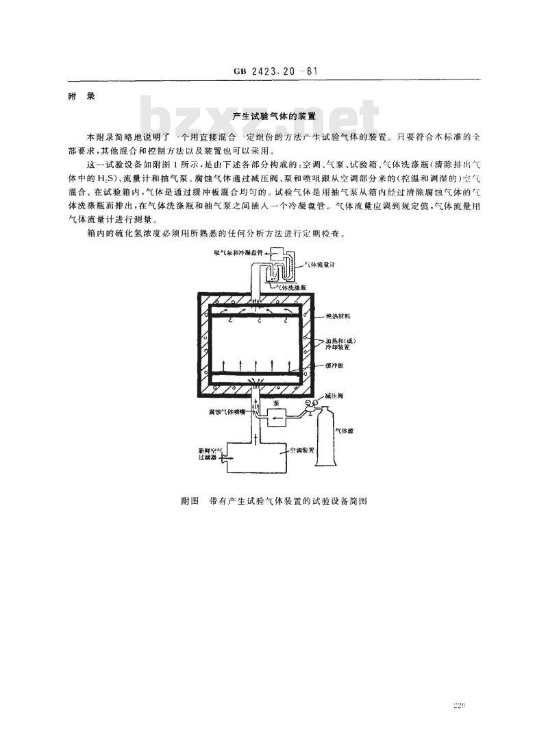 GB 2423.20-1981 电工电子产品基本环境试验规程 试验Kd: 接触点和连接件的硫化氢试验方法