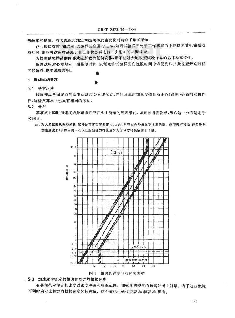 GB/T 2423.14-1997 电工电子产品环境试验 第2部分:试验方法 试验Fdc:宽频带随机振动--低再现性
