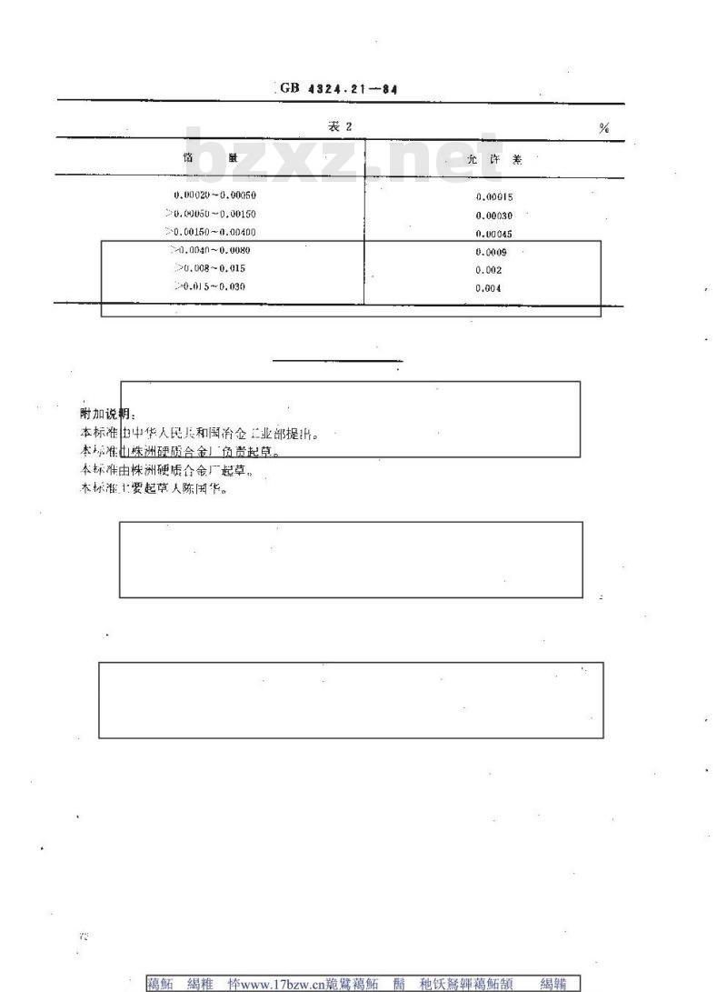 GB/T 4324.21-1984 钨化学分析方法 二苯基碳酰二肼光度法测定铬量