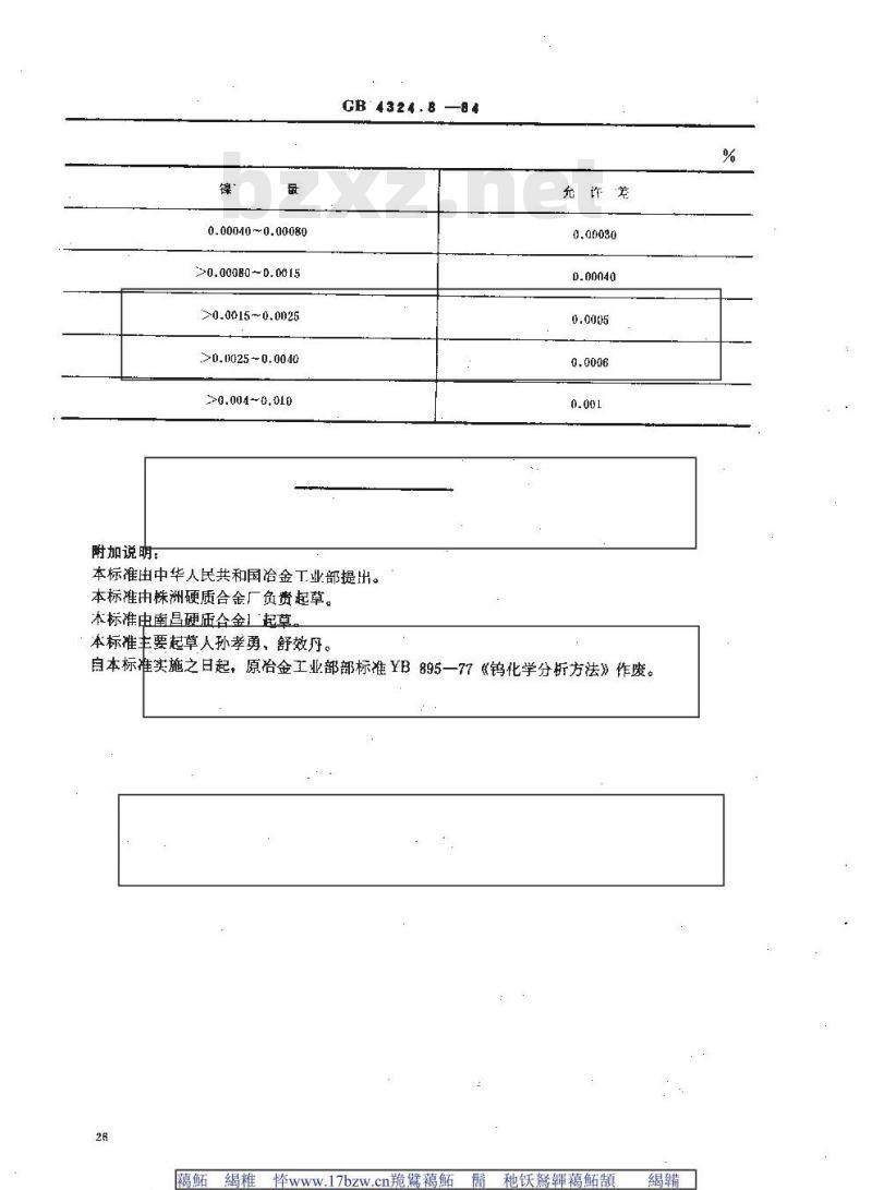 GB/T 4324.8-1984 钨化学分析方法 丁二酮肟光度法测定镍量