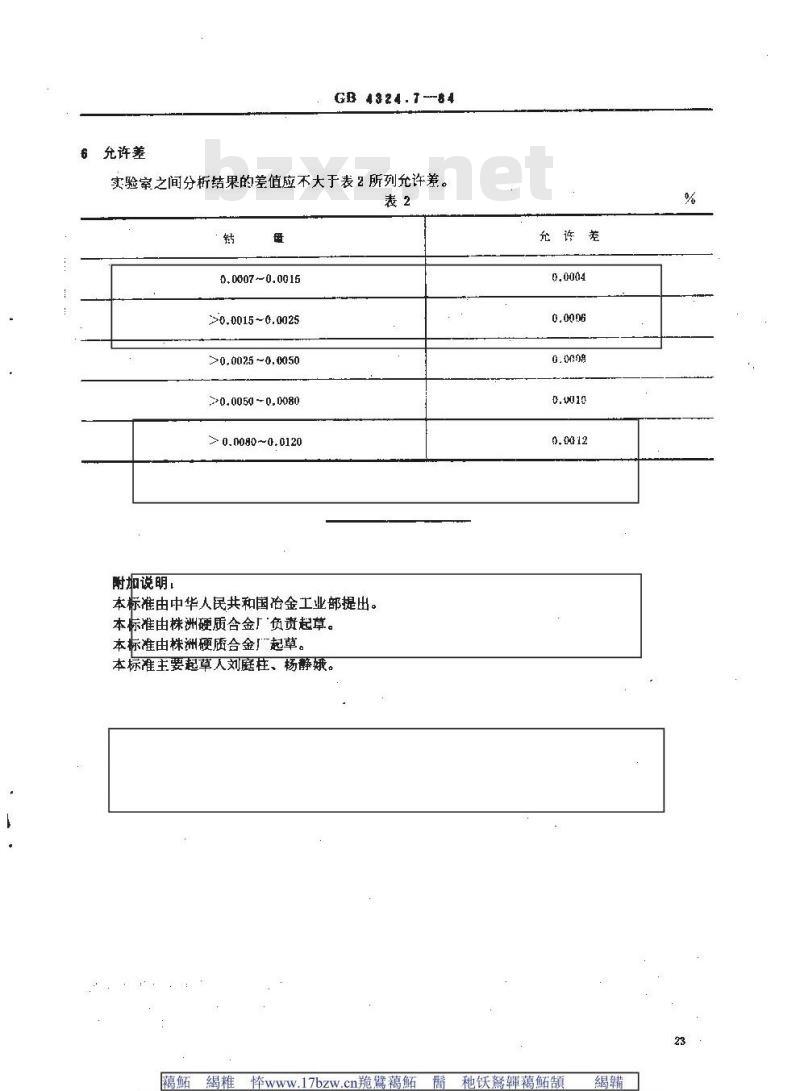 GB/T 4324.7-1984 钨化学分析方法 钴试剂光度法测定钴量