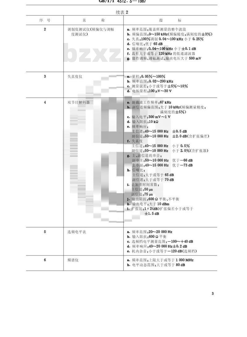 GB/T 4312.3-1987 调频广播发射机技术参数和测量方法 双节目