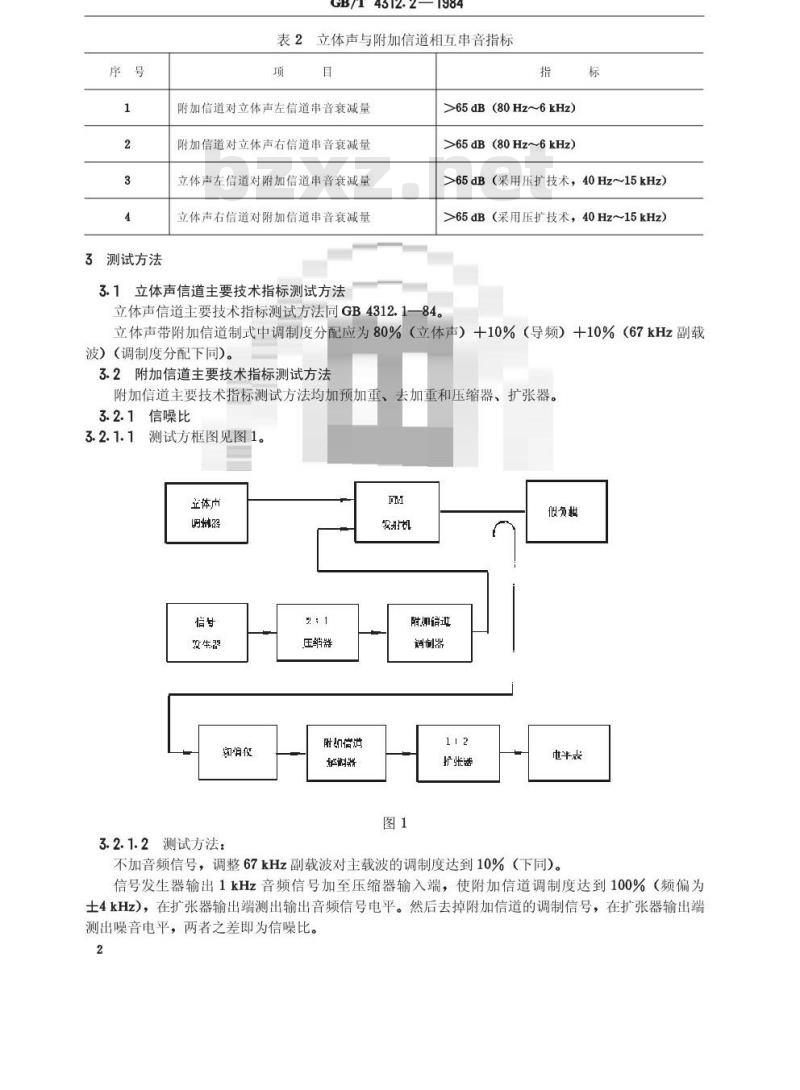 GB/T 4312.2-1984 调频广播发射机技术参数和测量方法 立体声带附加信道
