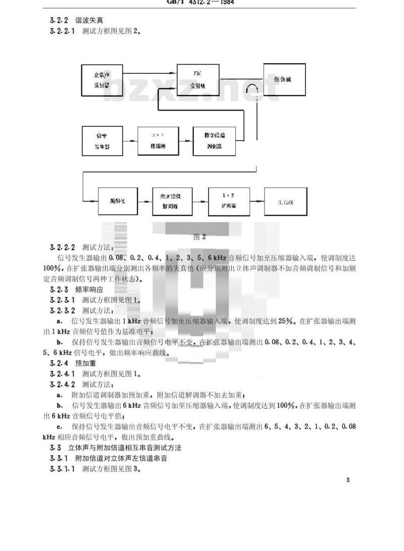 GB/T 4312.2-1984 调频广播发射机技术参数和测量方法 立体声带附加信道