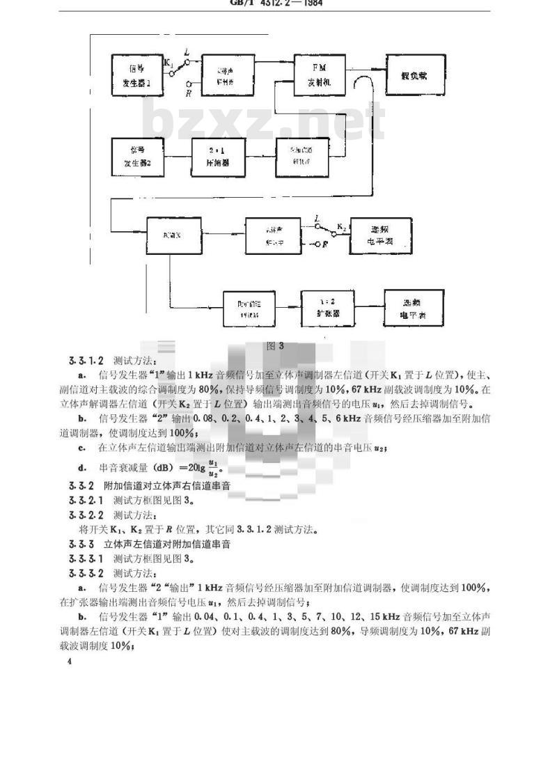 GB/T 4312.2-1984 调频广播发射机技术参数和测量方法 立体声带附加信道