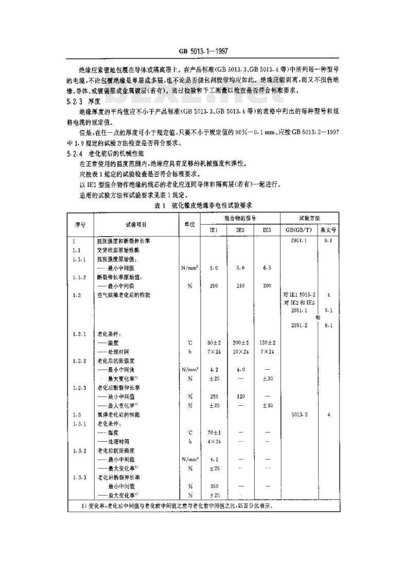 GB 5013.1-1997 额定电压450/750V及以下橡皮绝缘电缆 第1部分：一般要求