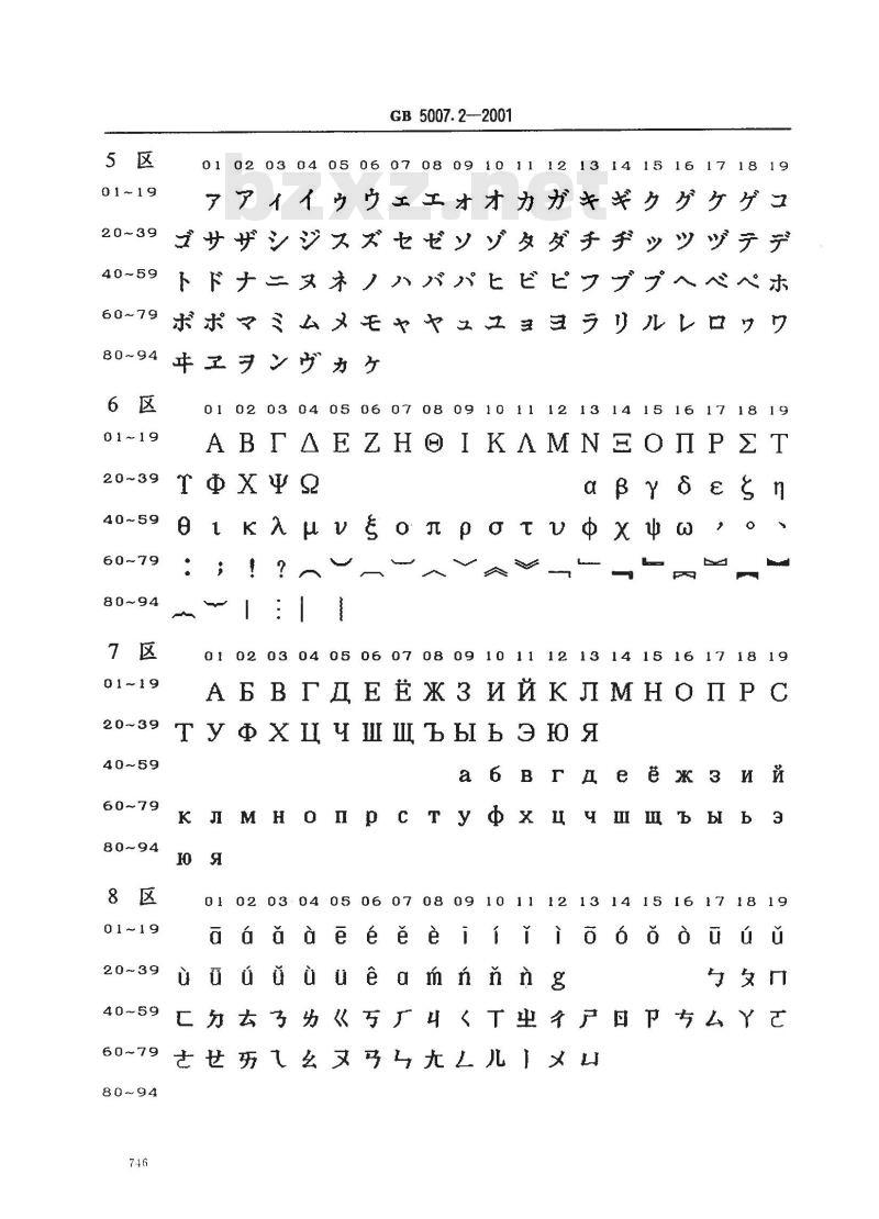 GB 5007.2-2001 信息技术 汉字编码字符集(辅助集) 24点阵字型