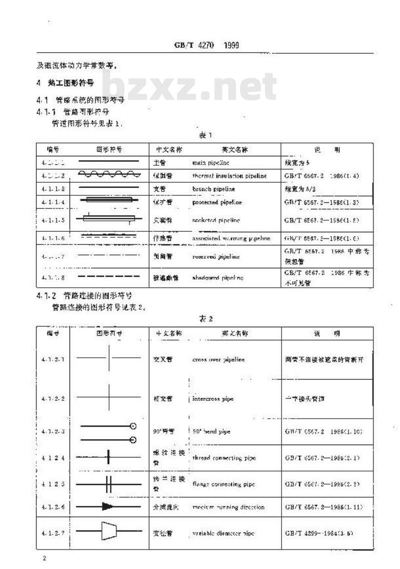 GB/T 4270-1999 技术文件用热工图形符号与文字代号