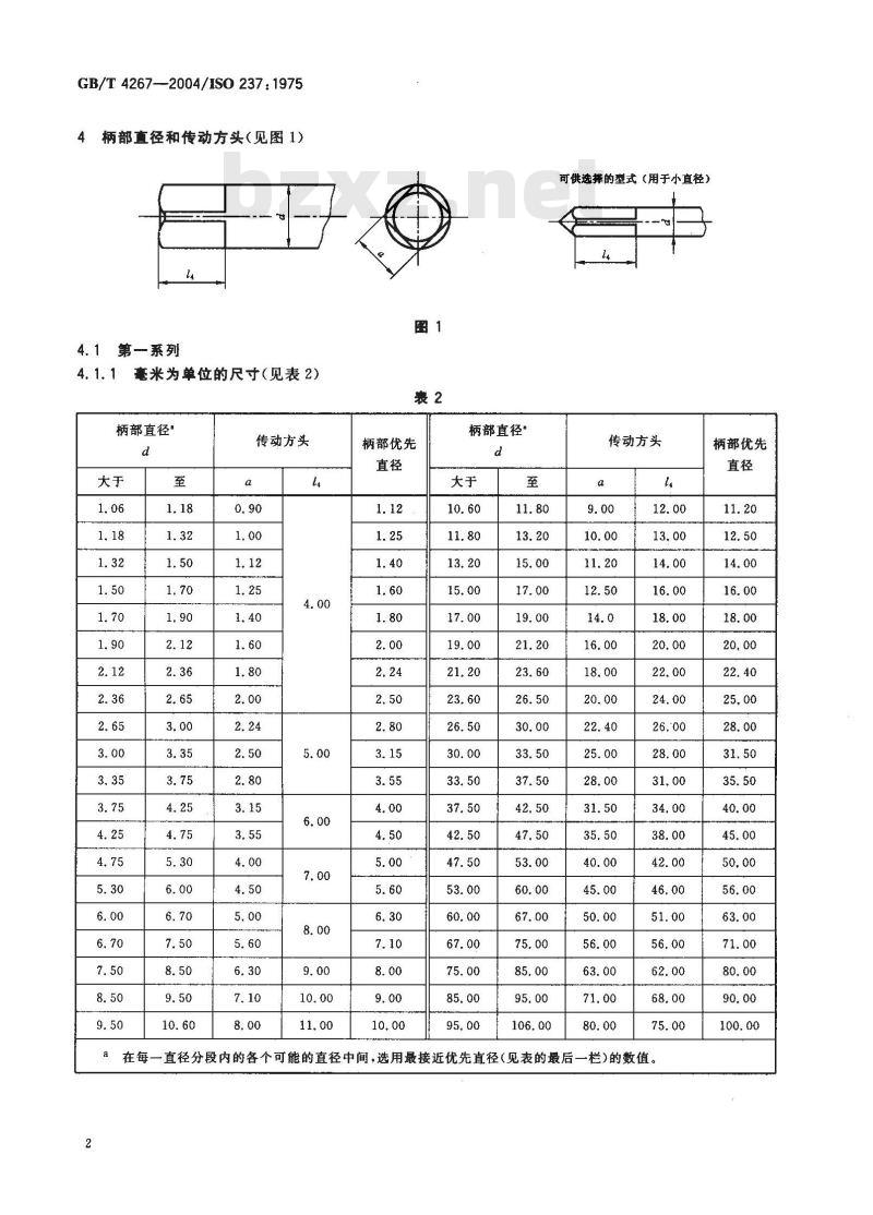 GB/T 4267-2004 直柄回转工具 柄部直径和传动方头的尺寸