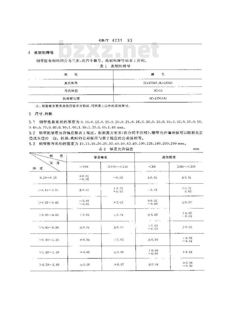GB/T 4231-1993 弹簧用不锈钢冷轧钢带