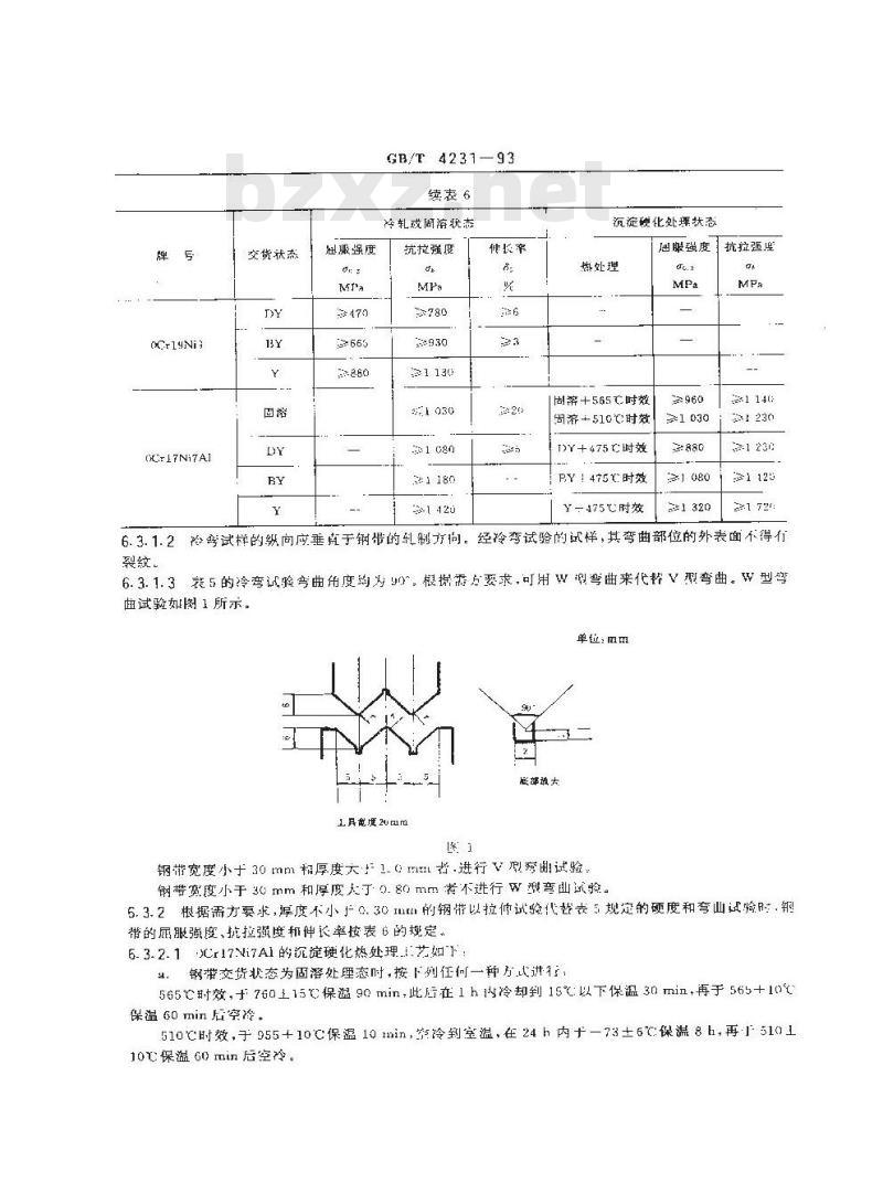GB/T 4231-1993 弹簧用不锈钢冷轧钢带