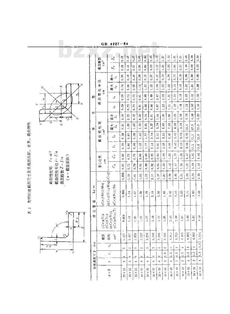 GB/T 4227-1984 不锈钢热轧等边角钢