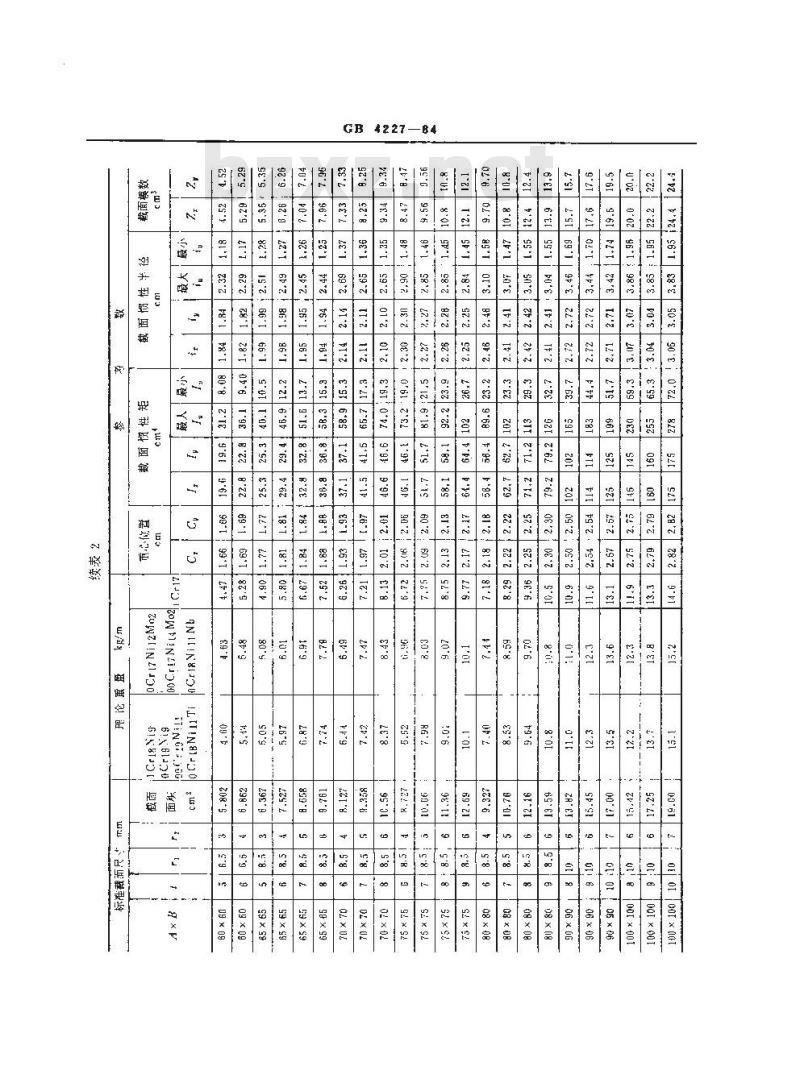 GB/T 4227-1984 不锈钢热轧等边角钢