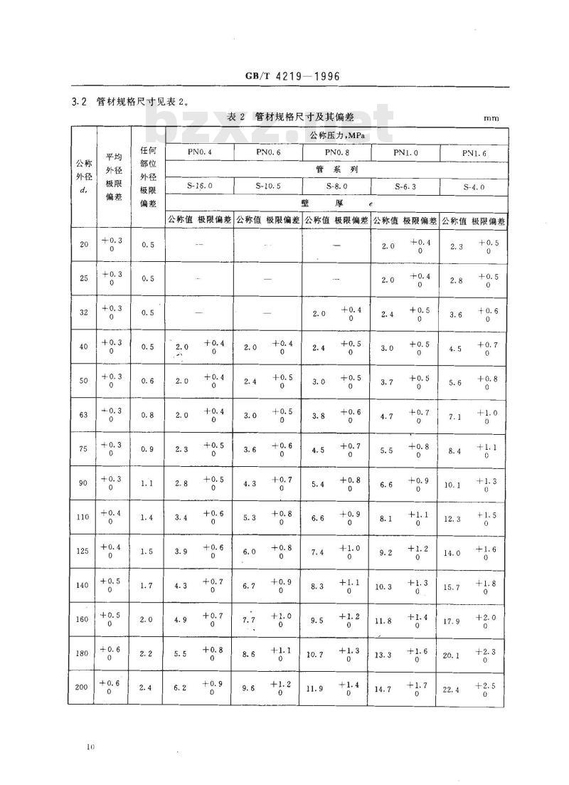 GB/T 4219-1996 化工用硬聚氯乙烯(PVC-U)管材