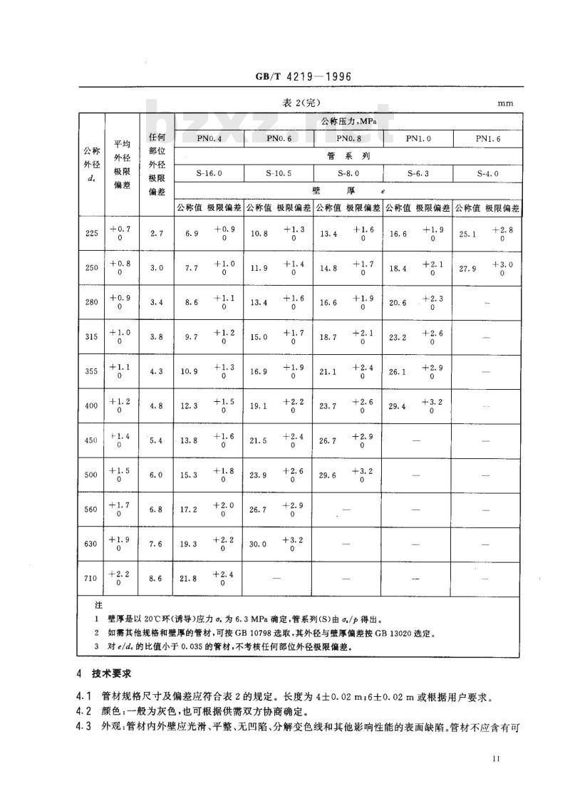 GB/T 4219-1996 化工用硬聚氯乙烯(PVC-U)管材