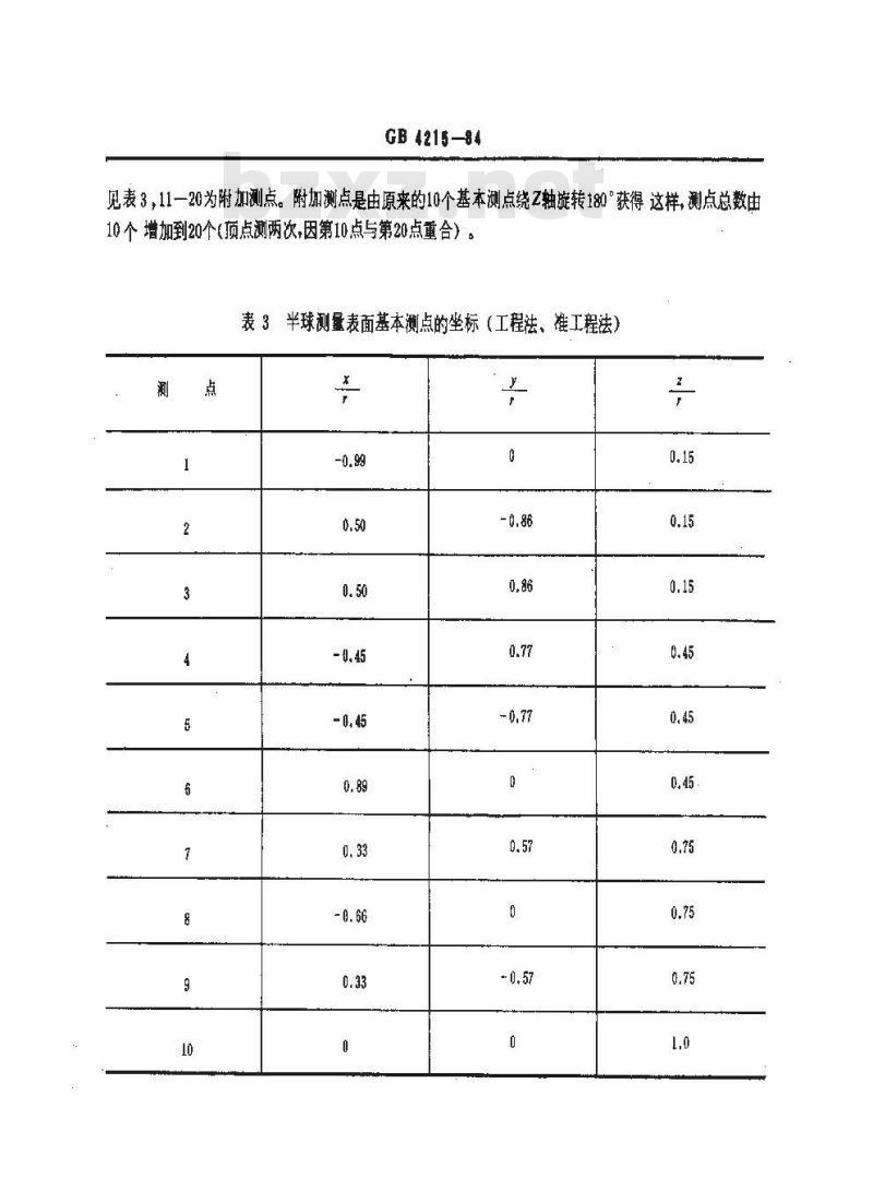 GB/T 4215-1984 金属切削机床噪声声功率级的测定
