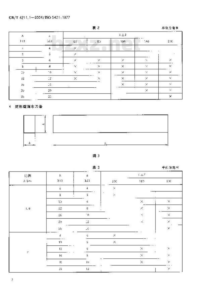 GB/T 4211.1-2004 高速钢车刀条 第1部分：型式和尺寸
