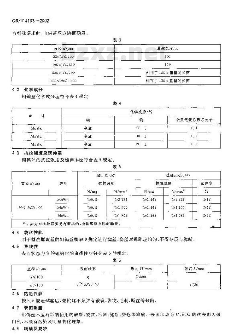 GB/T 4183-2002 钼钨合金丝