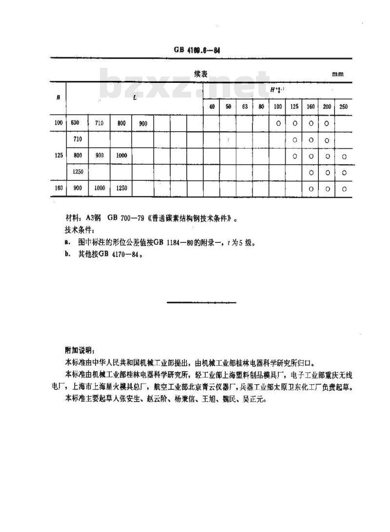 GB/T 4169.6-1984 塑料注射模具零件 垫块