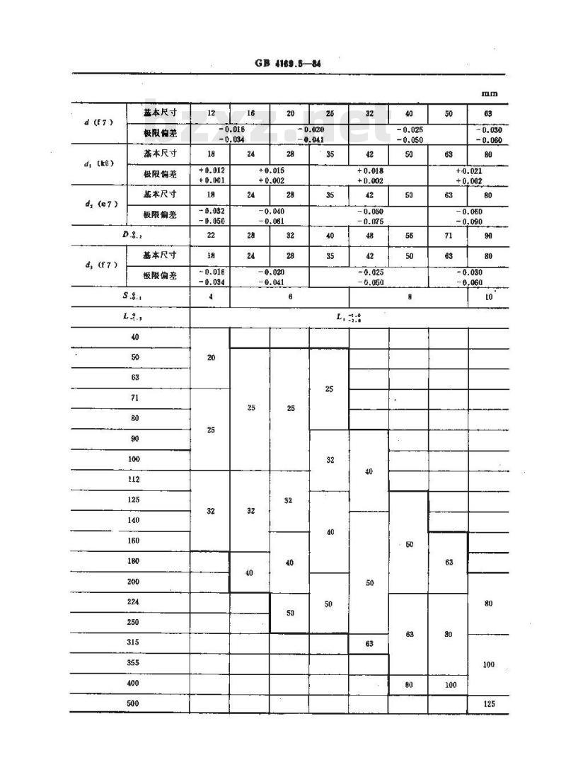 GB/T 4169.5-1984 塑料注射模具零件 有肩导柱