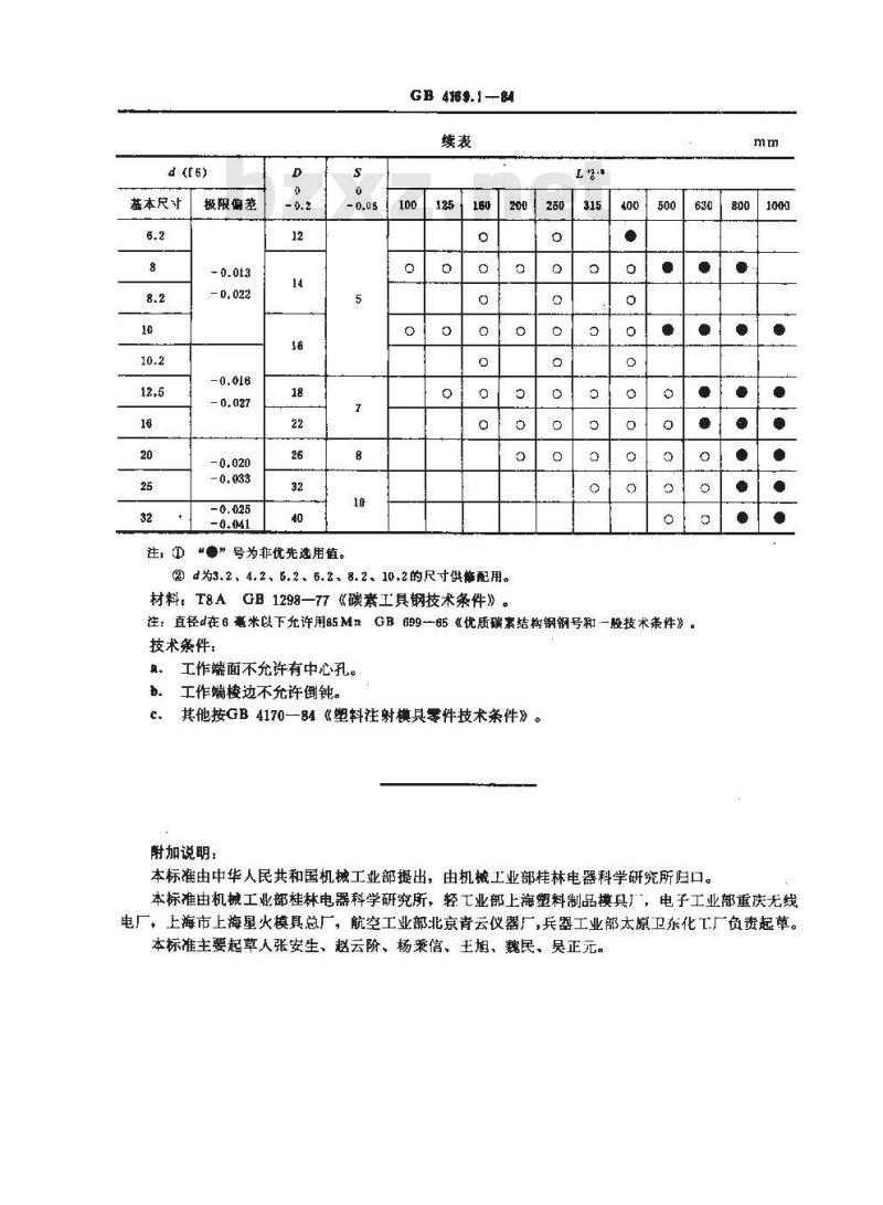 GB/T 4169.1-1984 塑料注射模具零件 推杆