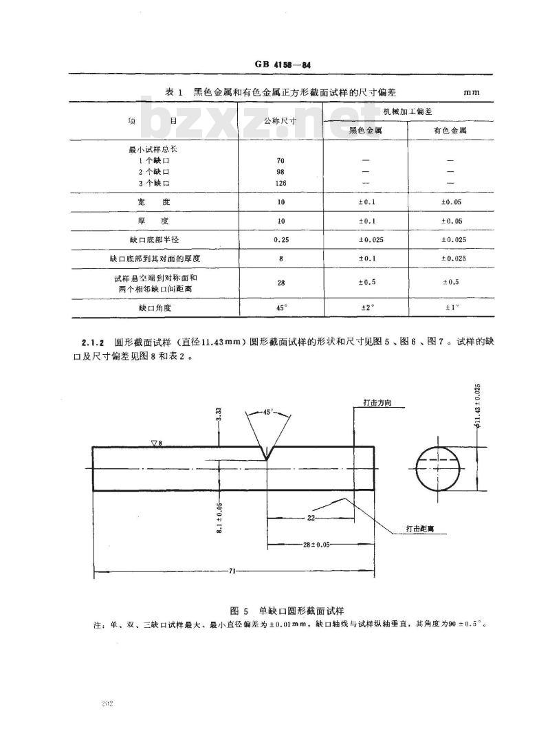 GB/T 4158-1984 金属艾氏冲击试验方法