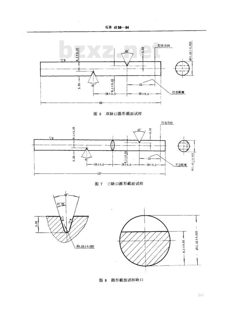 GB/T 4158-1984 金属艾氏冲击试验方法