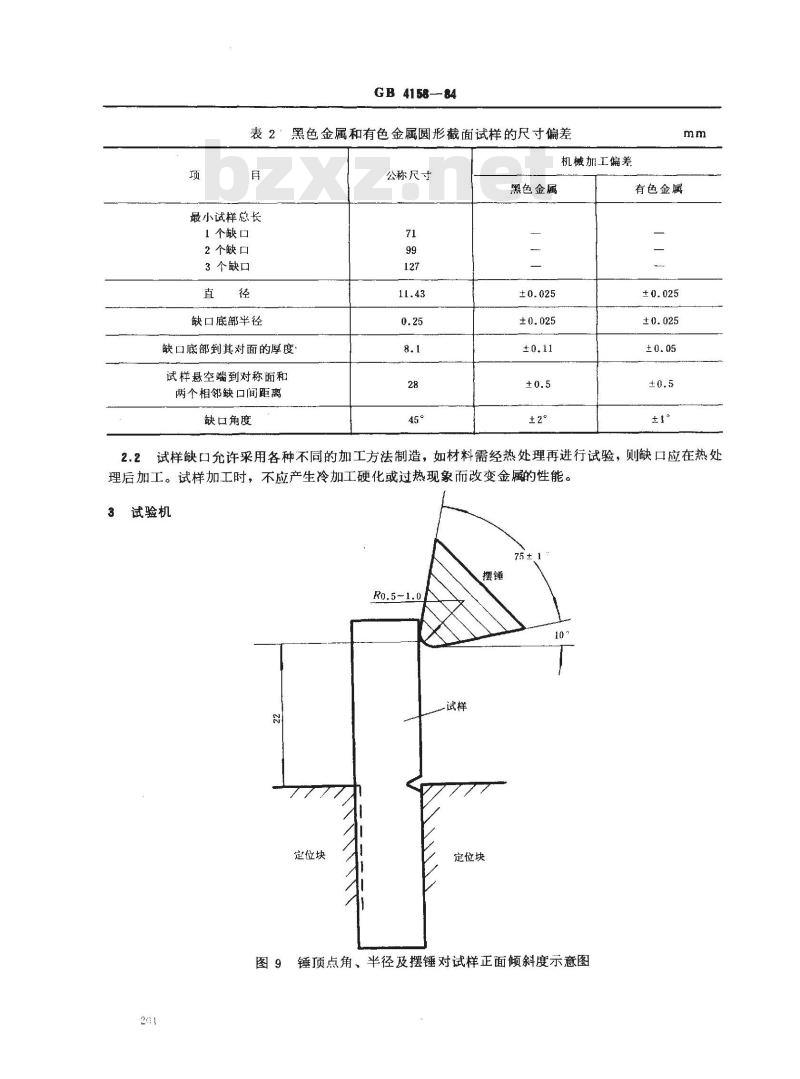 GB/T 4158-1984 金属艾氏冲击试验方法