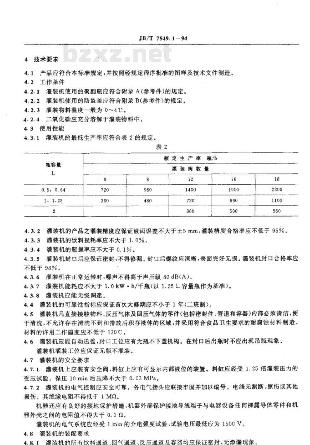 JB/T 7549.1-1994 聚酯瓶小型灌装封口机
