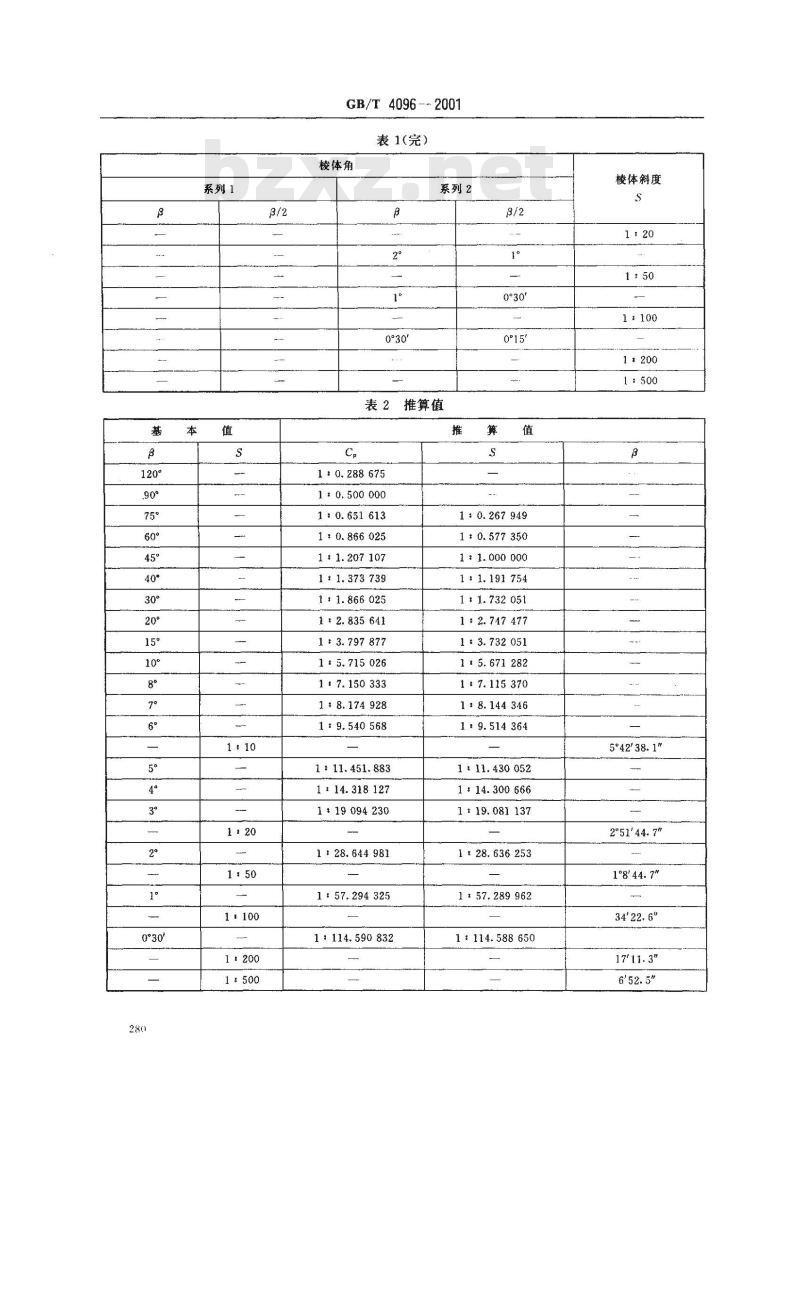 GB/T 4096-2001 产品几何量技术规范(GPS) 棱体的角度与斜度系列