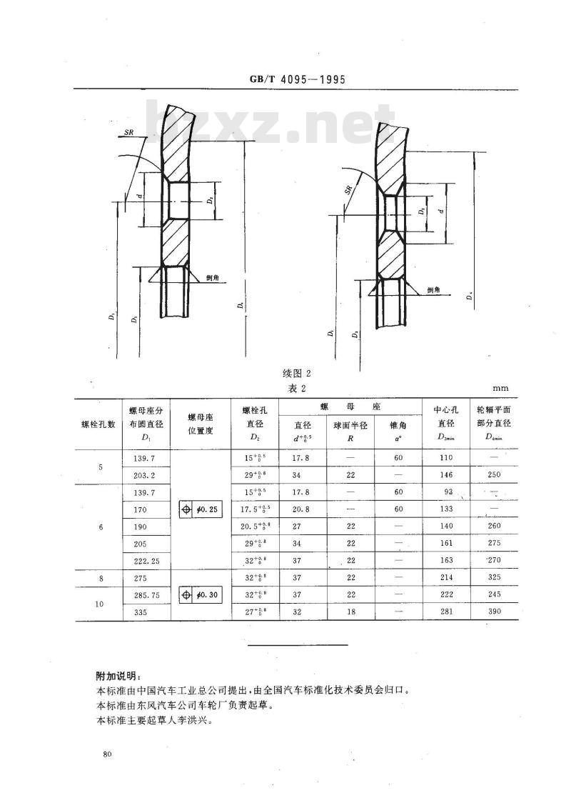 GB/T 4095-1995 载货汽车辐板式车轮在轮毂上的安装尺寸