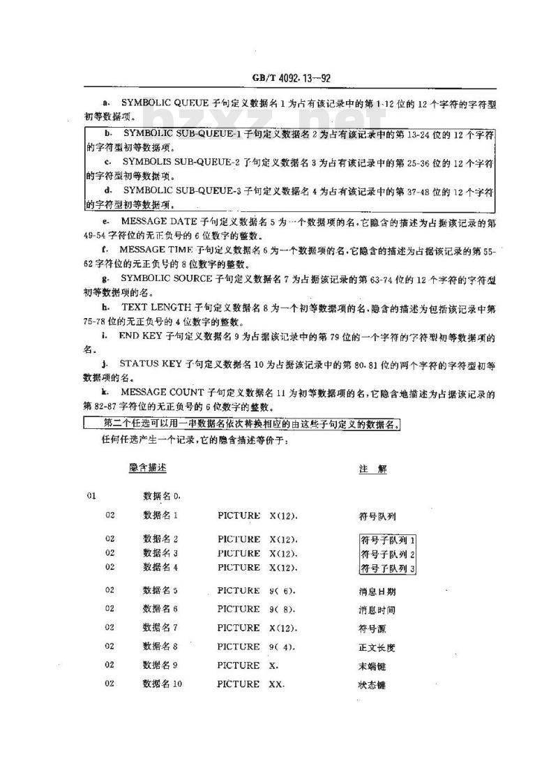 GB/T 4092.13-1992 程序设计语言COBOL 通信模块