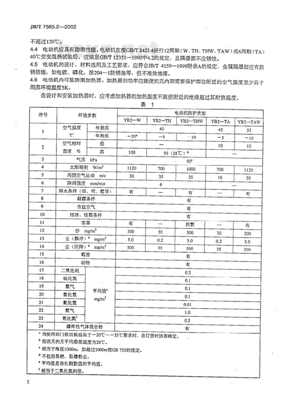 JB/T 7565.2-2002 隔爆型三相异步电动机技术条件 第2部分：YB2-W、YB2-TH、YB2-THW、YB2-TA、YB2-TAW系列隔爆型三相异步电动机