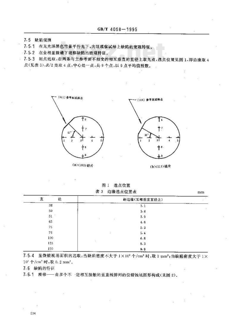 GB/T 4058-1995 硅抛光片氧化诱生缺陷的检验方法