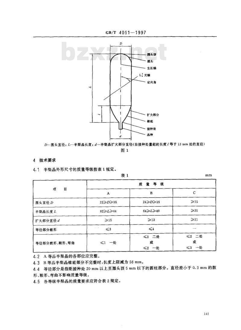 GB/T 4051-1997 红色人造刚玉